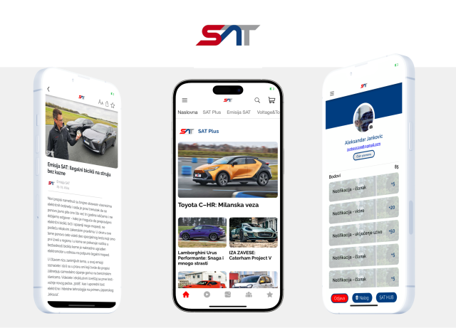 SAT HUB: Mobile App for Auto-Motoring Fans and Enthusiasts